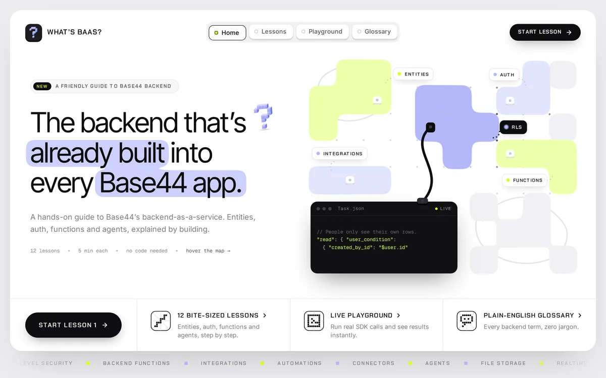 The What's BaaS? homepage: the headline The backend that's already built into every Base44 app, a map of backend services with the RLS node lit up, and a code panel showing the matching rule.